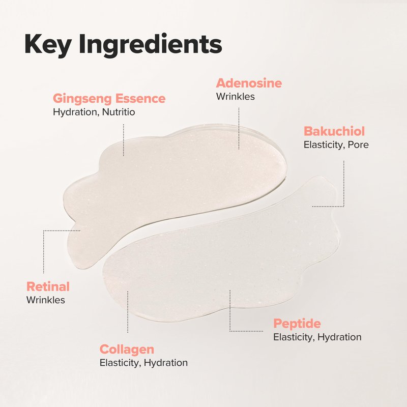Beauty of Joseon Revive Under Eye Patch Retinal Ginseng for Puffy Under Eye Bag Masks Collagen Peptide Korean Skincare for Women and Men, 60 Sheets 30 Pairs