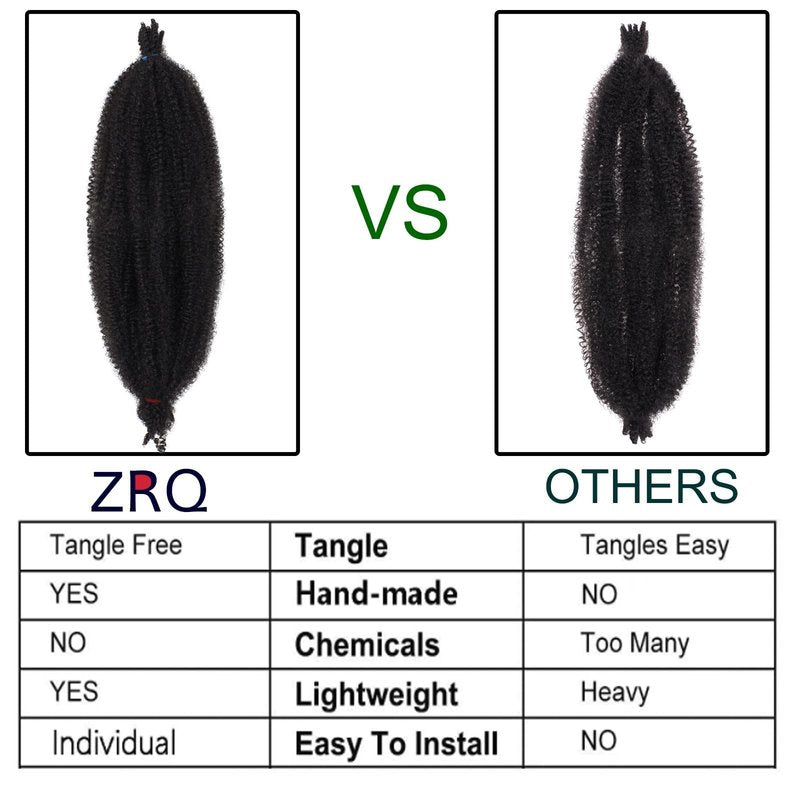 ZRQ 24 Inch Springy Afro Twist Hair 8 Packs Wine Red Marley Crochet Braiding Hair For Distressed Locs Synthetic Pre-Separated Spring Twist Hair Extension For Black Women 8 Strands/Pack (BUG#)