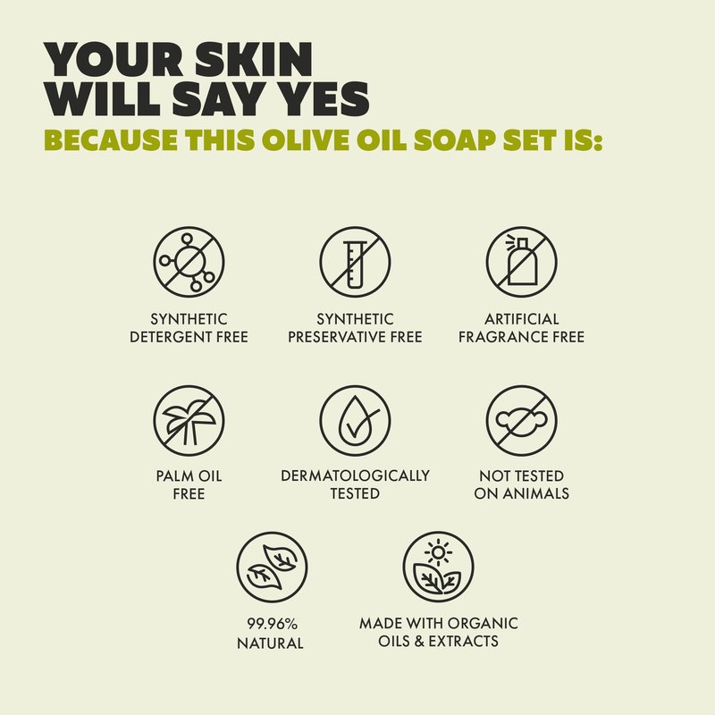 Skin Said Yes Olive Oil Bar Soap 8 Pack | Made in Greece | Pure Oilve Oil Hand Soap | Moisturizing, Nuorishing and Gentle on Skin, Rich in Antioxidants