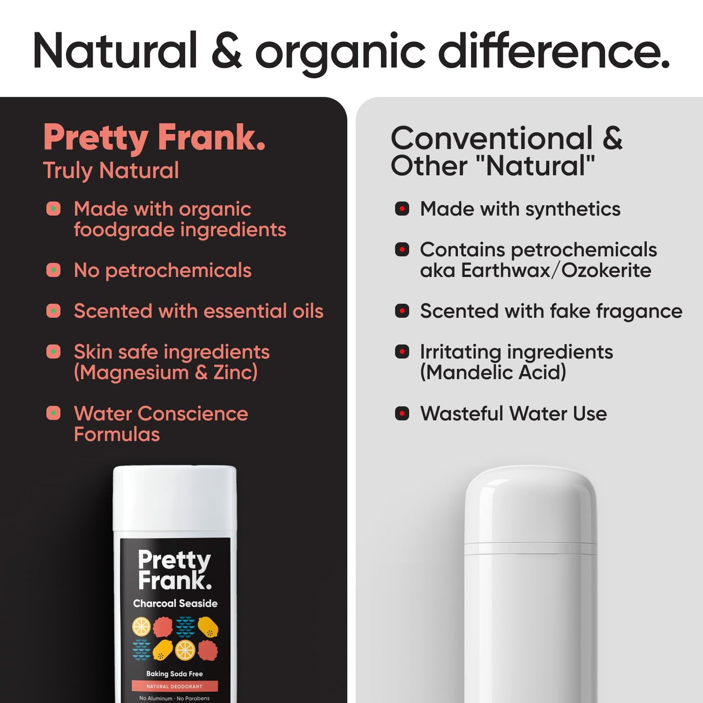 Pretty Frank Natural Aluminum-Free Deodorant Stick with Charcoal, Baking Soda-Free, Charcoal Seaside (2-Pack) | Sensitive Skin Friendly, Effective Odor Control for Women & Men, Organic Ingredients