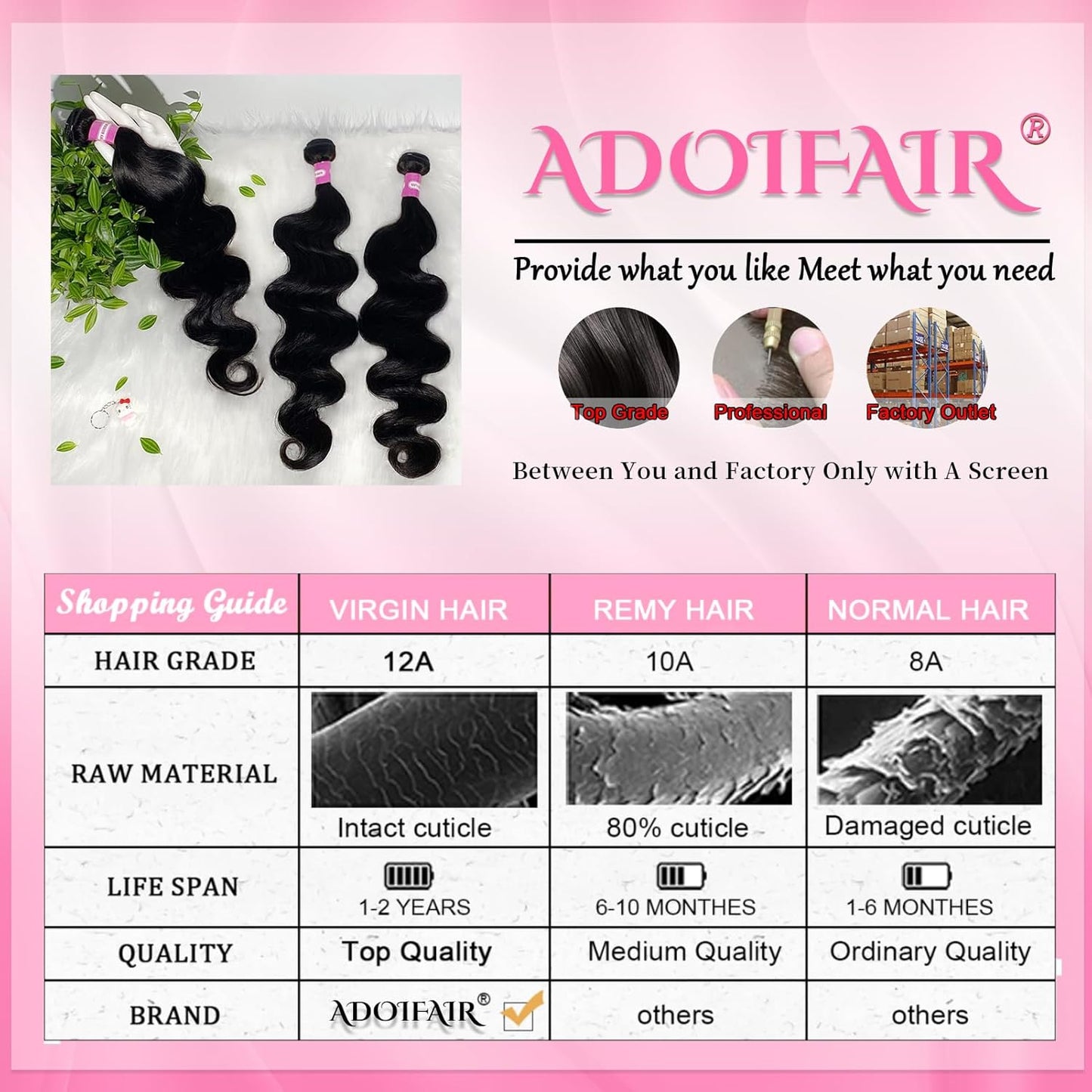 12A Human Hair Bundles - 22 Inch Body Wave Extensions | 100% Unprocessed Real Human Hair in Natural Color