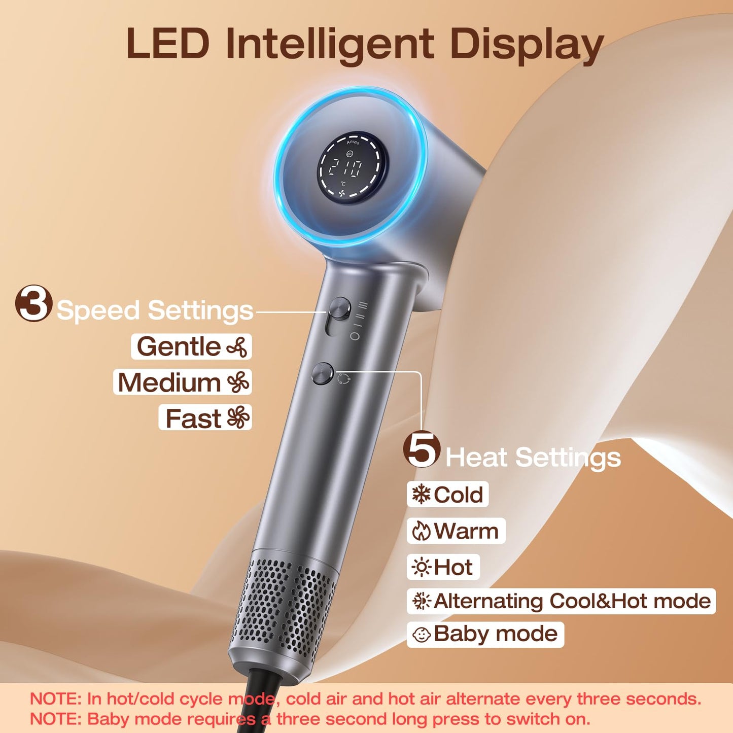 VivaEase Hair Dryer, 1400W Professional High Speed Hairdryer for Fast Drying, 500 Million Negative Ionic Hair Dryer, 3 Speeds and 5 Temps with HD Display, Low Noise Blow Dryer for Home Salon