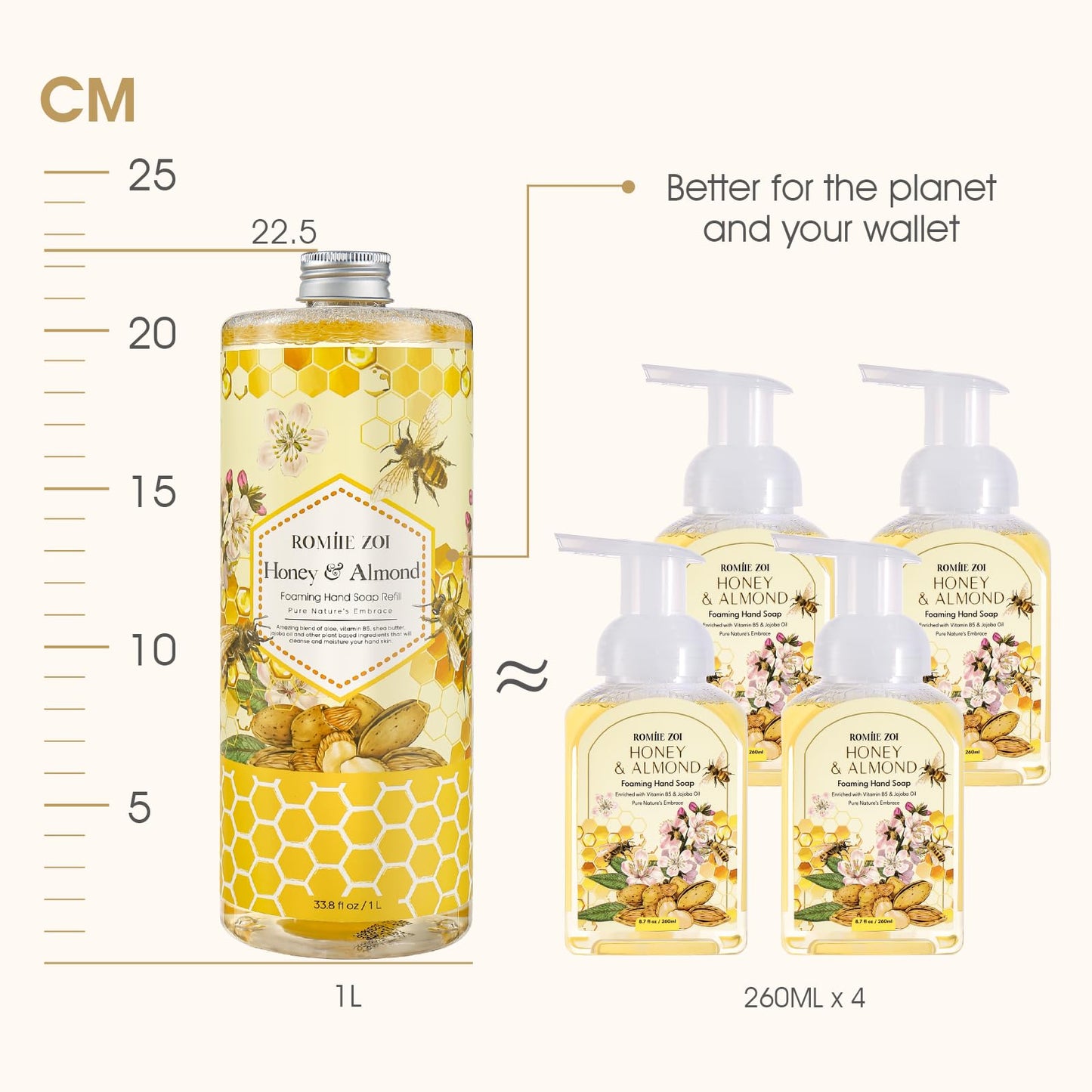 ROMIIE ZOI Foaming Hand Soap Refills, Honey & Almond, 33.8 Fl Oz, 3-Pack