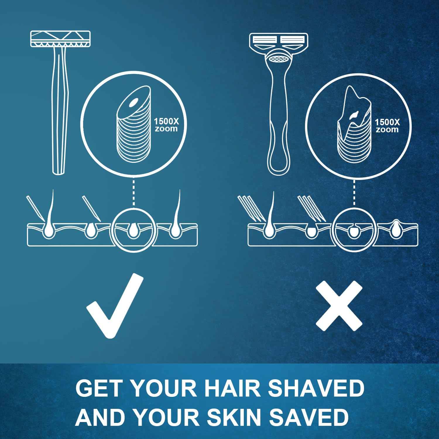 The Grooming Society Double Edge Safety Razor, Classic for Men and Women, Reusable Safety Razor, Metal Long Handle Safety Razor, 10 Blade Refill