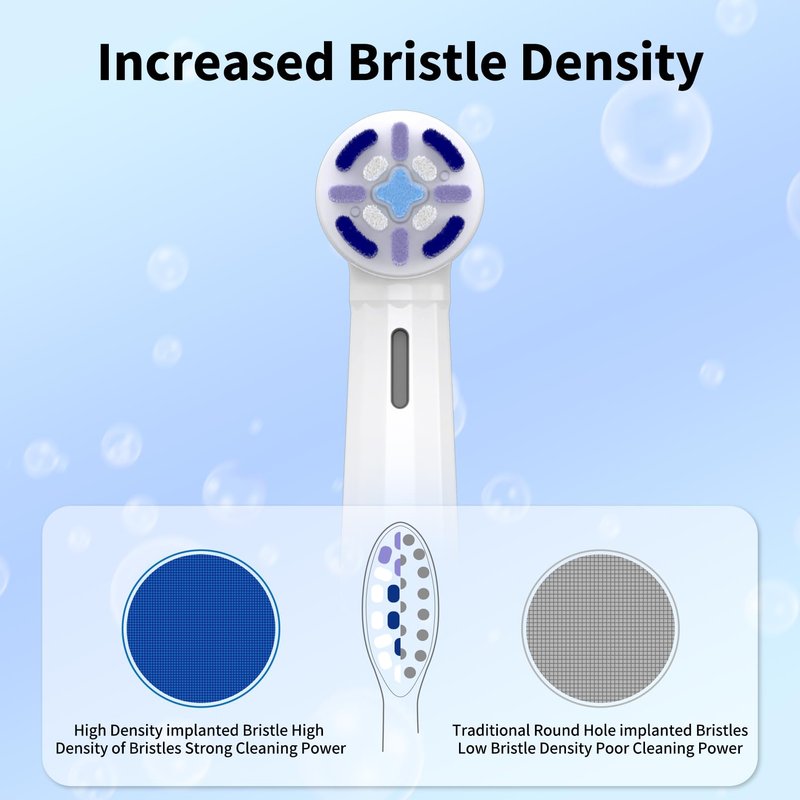 10 Pack iO Toothbrush Replacement Heads Compatible with Oral-B iO Series, Fit for iO 3/4/5/6/7/8/9/10 Electric Toothbrush, White