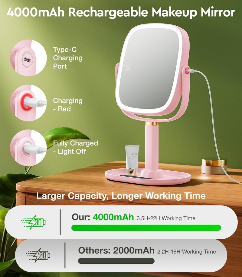 Height Adjustable Makeup Mirror with Lights - 1X 20X Magnification, Rechargeable 4000mAh, Desk Phone Stand & Tray Base | Pink