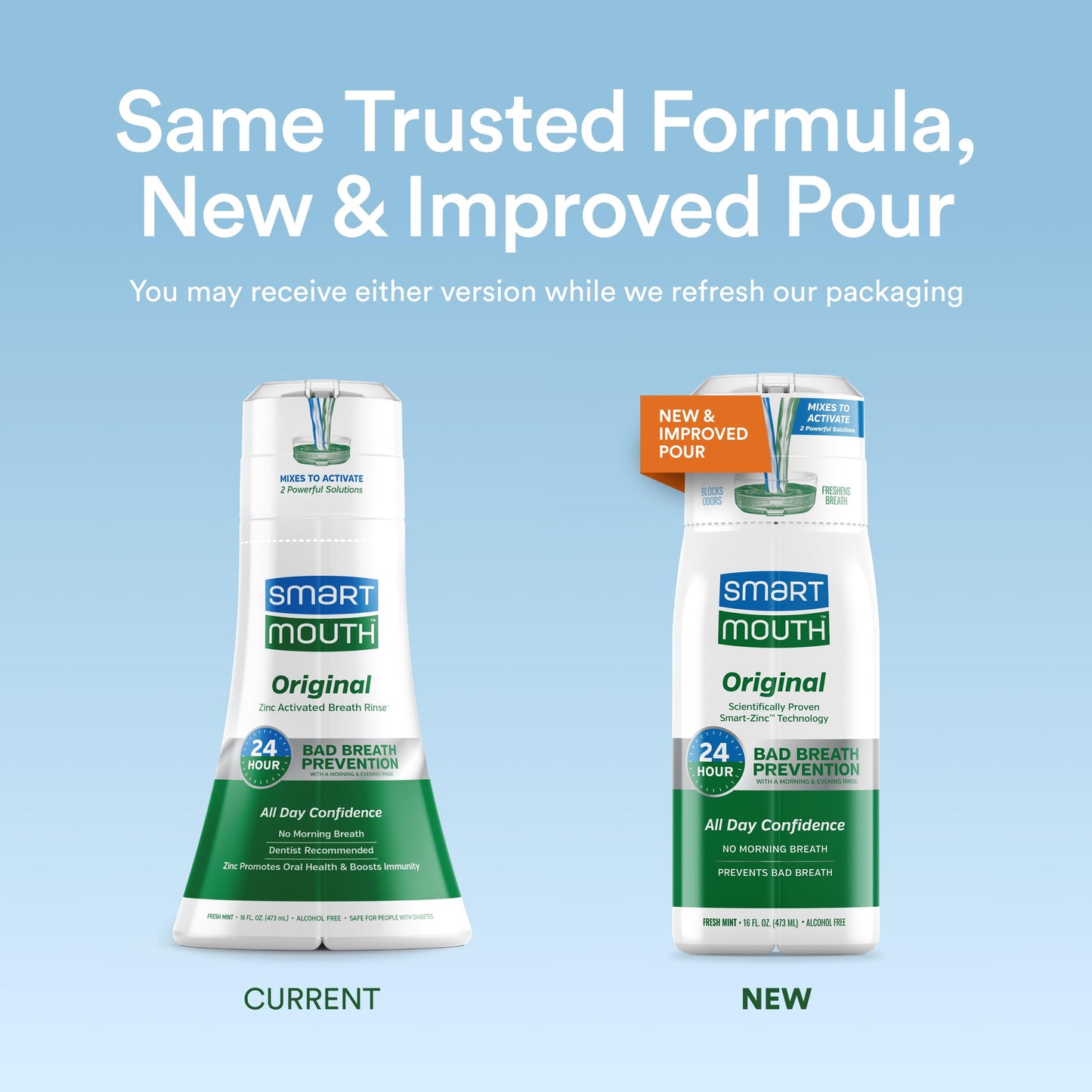 SmartMouth Original, Clinical & Dry Mouth Zinc Activated Mouthwash Bundle - Instant Fresh Breath, Healthy Gum Support & Dry Mouth Relief - Sugar, Gluten & Alcohol-Free - Mint - 16 fl oz Each