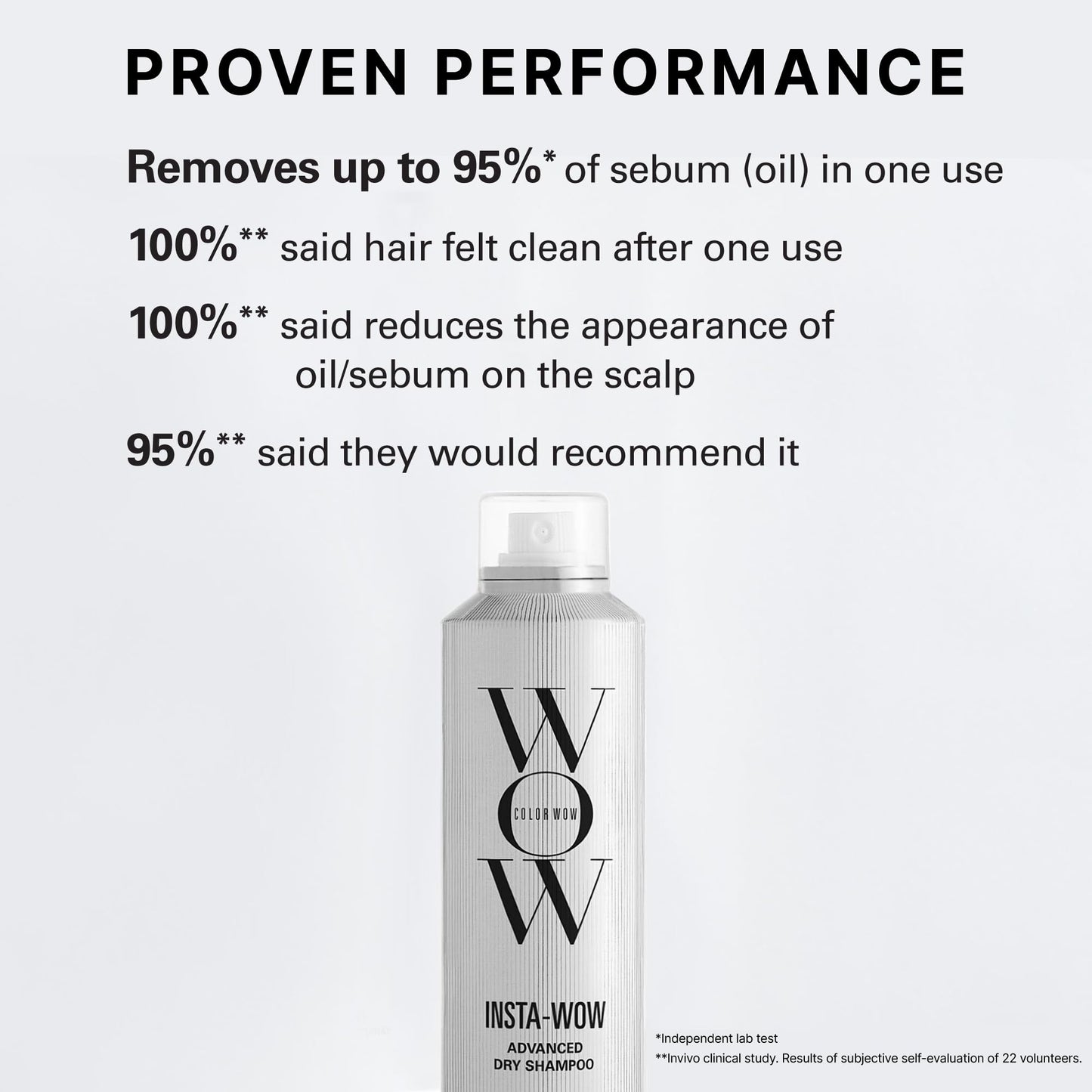 COLOR WOW Insta-WOW – Advanced Dry Shampoo, No White Residue