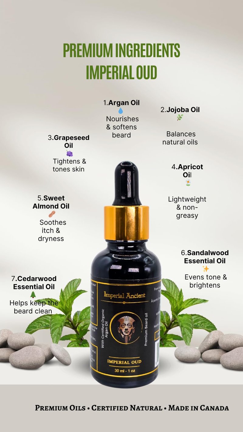 Imperial Oud Beard Oil for Men – Premium Grooming Oil with Argan, Jojoba & Almond – Softens Beard, Non-Greasy, Deeply Nourishing – Luxurious Oud Scent – 30ml – Made in Canada