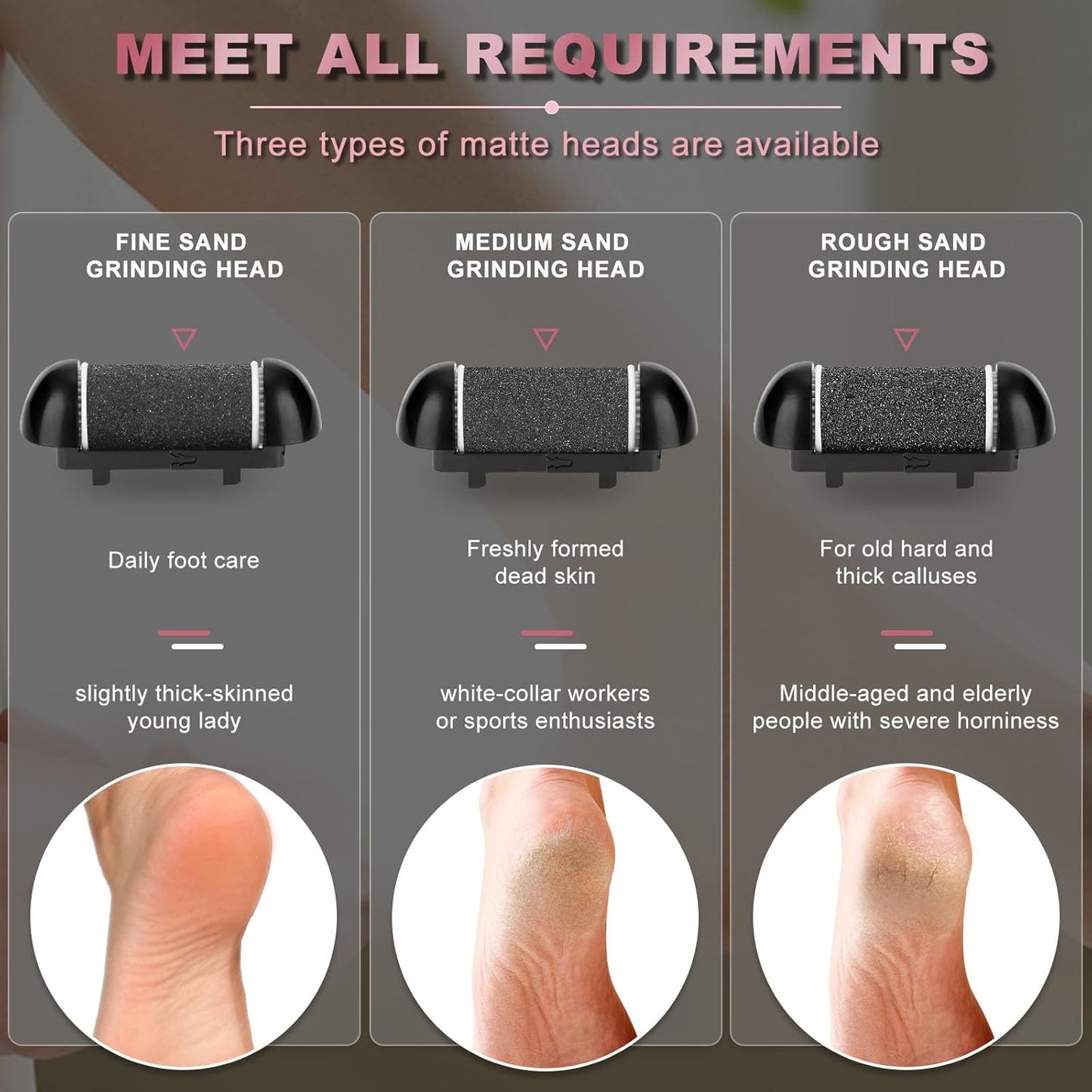 Electric Foot Callus Remover - 3 Roller Heads, 2 Speed Rechargeable | Waterproof Pedicure Tool for Hard Skin Care
