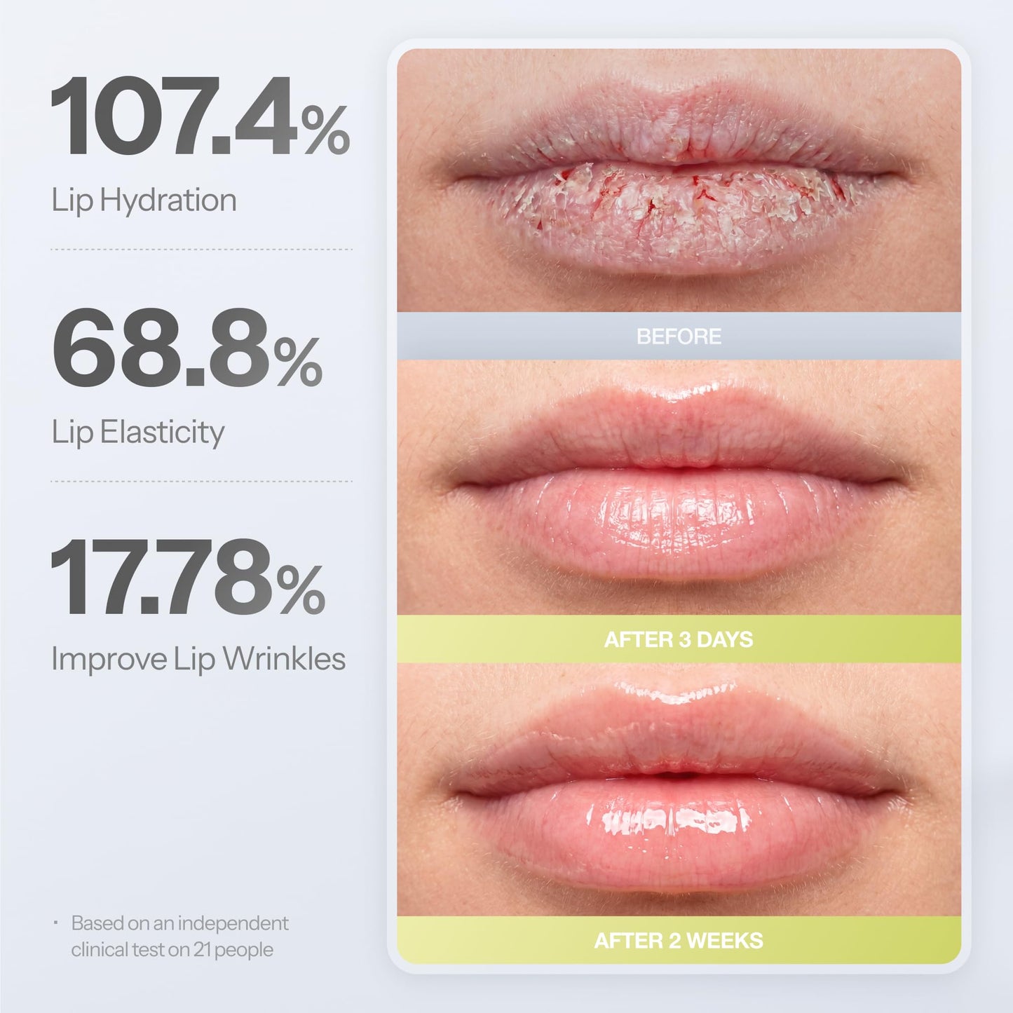 Dr.Different Retinal Lip Balm