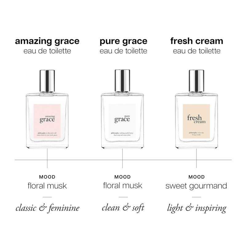 Pure Grace Women's Perfume - Crisp & Clean Fragrance with Water Lily, Leafy Greens & Musk | Long-Lasting Scent