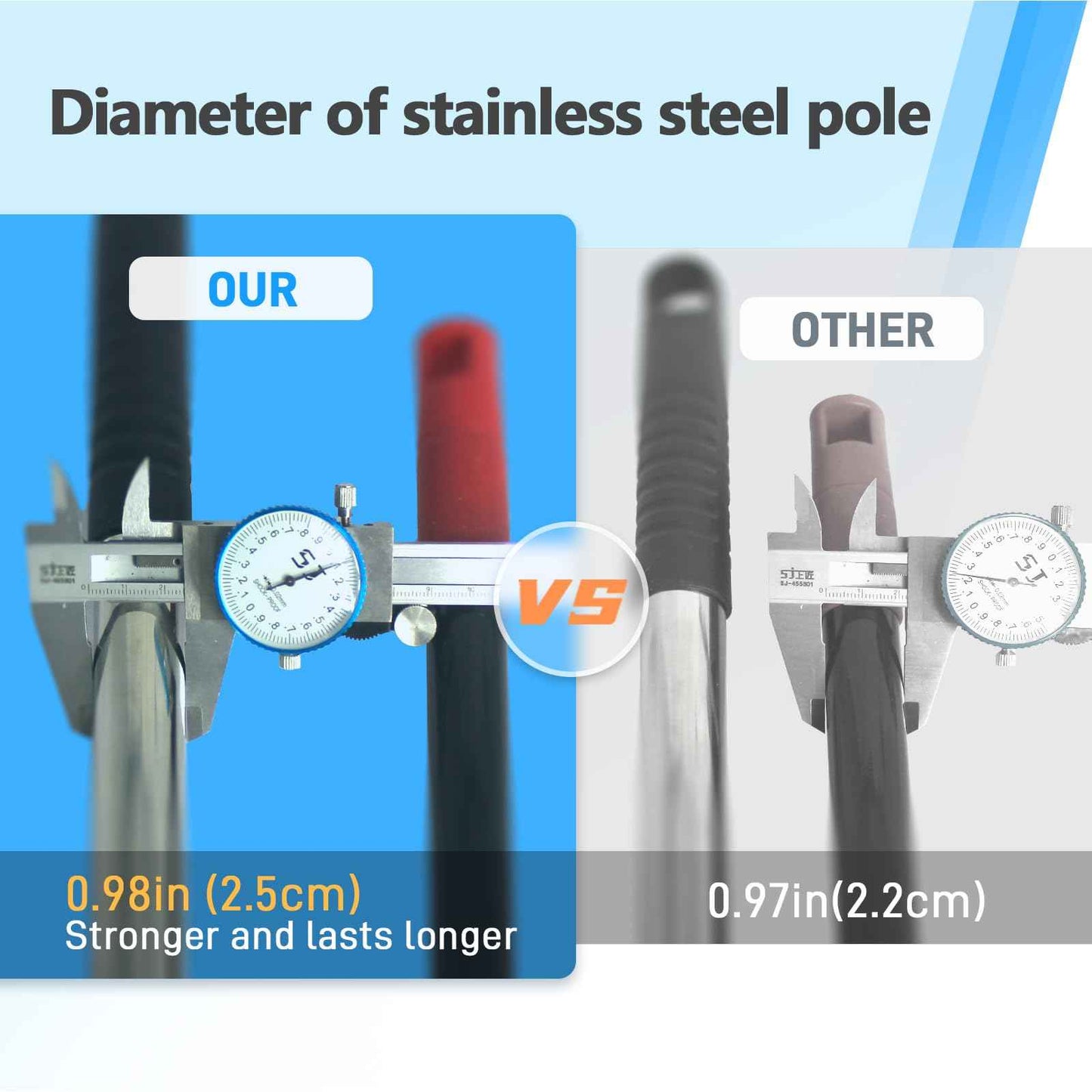 FRAXIR Floor Scrub Brush, 5 in 1 Tile Tub Scrubber with 56" Adjustable Long Handle and 5 No Scratch Scrubber Heads for Bathroom, Kitchen, Toilet, Bathtub