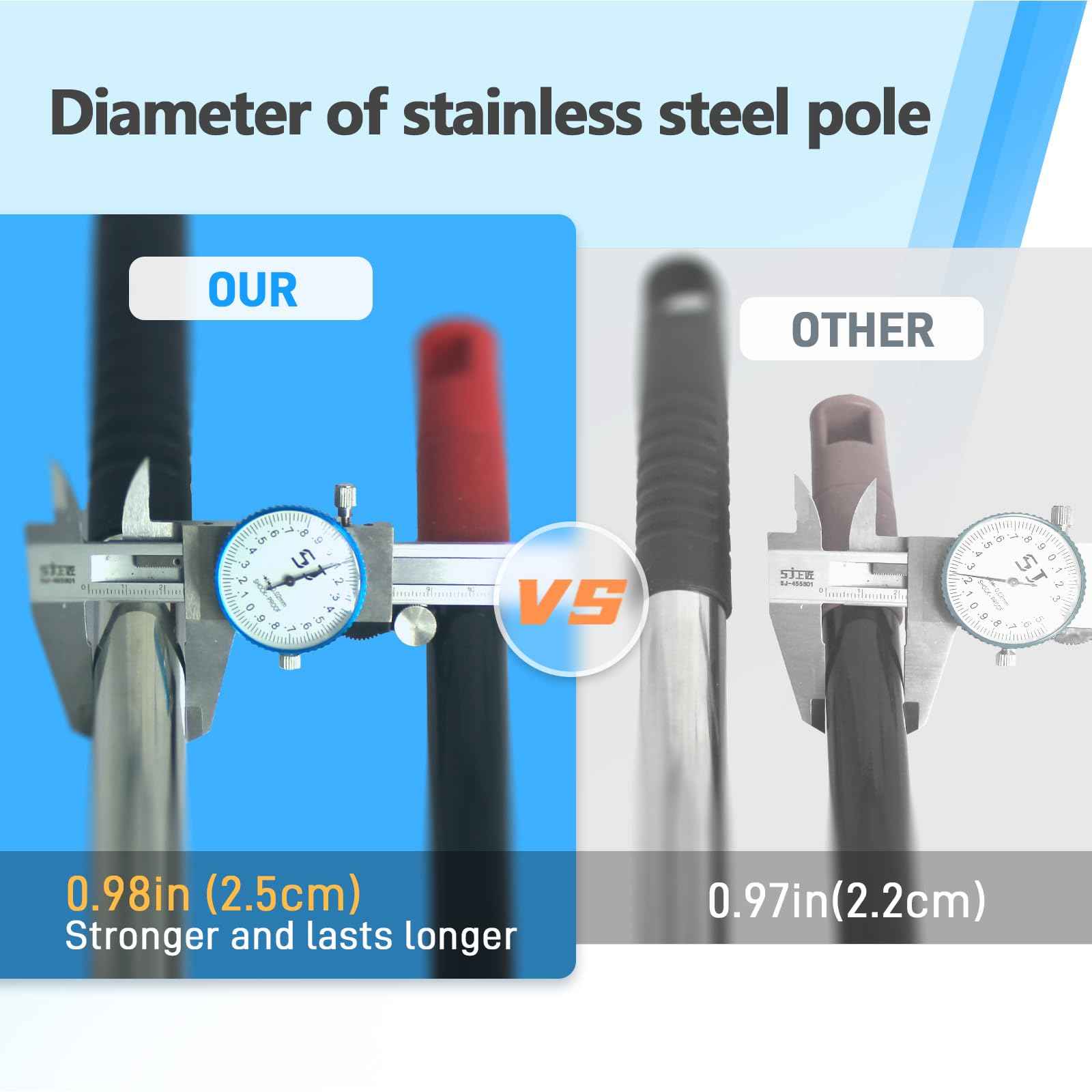 FRAXIR Floor Scrub Brush, 5 in 1 Tile Tub Scrubber with 56" Adjustable Long Handle and 5 No Scratch Scrubber Heads for Bathroom, Kitchen, Toilet, Bathtub