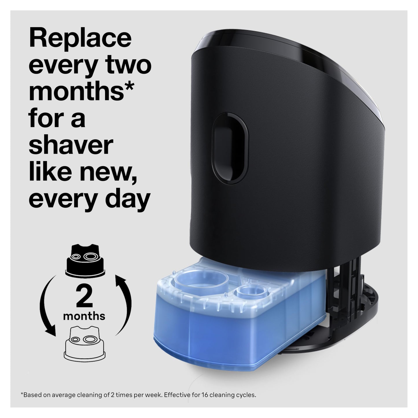 Braun Clean & Renew Refill Cartridges CCR, Replacement Shaver Cleaner Liquid Solution for Clean&Charge System, Pack of 3