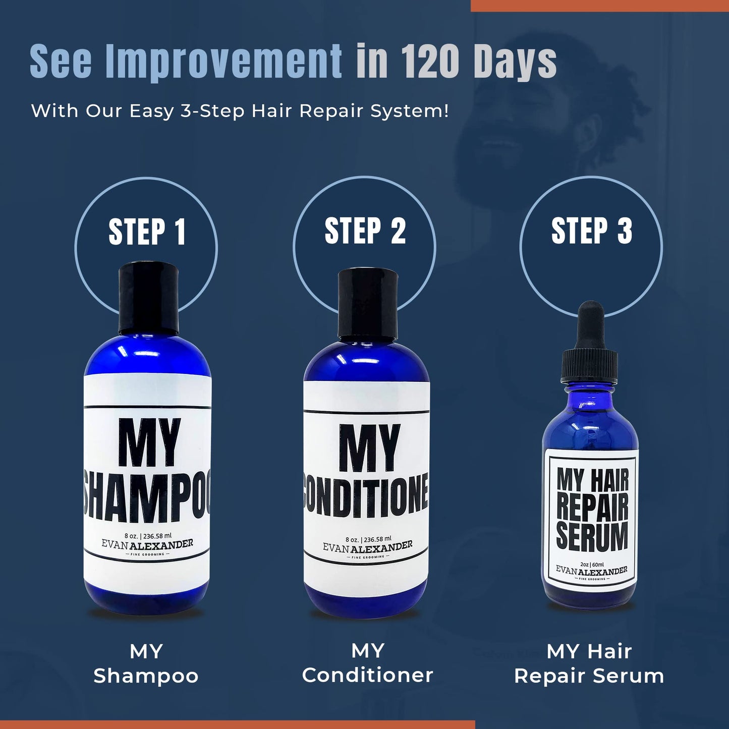 Evan Alexander Fine Grooming MY Hair Repair Serum (2oz)