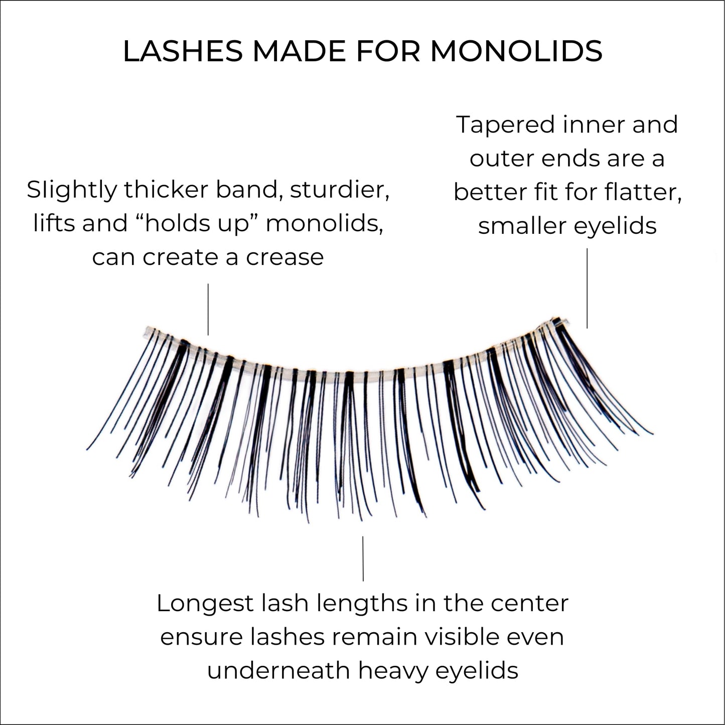 False Lashes for Monolids Sample 3 Pack - Natural Strip Lifting Eyelashes for Asian Eyes - Cute Manga Small Lash Styles - Hannah Cho Beauty