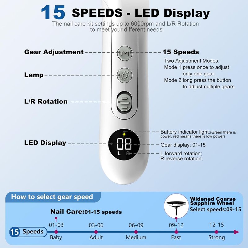 Professional Cordless Electric Nail Drill - 2-in-1 File & Callus Remover | 15 Speed, LED Display for Home Salon & Foot Care