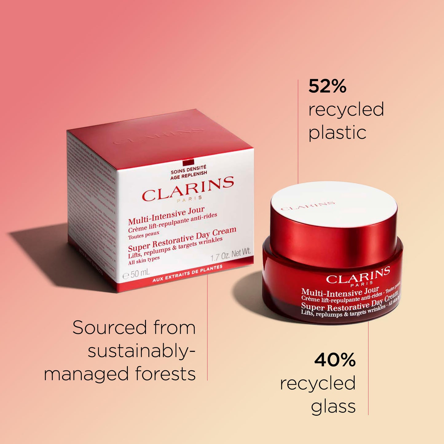 Clarins Super Restorative Day Cream | Anti-Aging Moisturizer For Mature Skin Weakened By Hormonal Changes | Replenishes, Illuminates & Densifies Skin | Lifts & Smoothes | Targets Age Spots & Wrinkles
