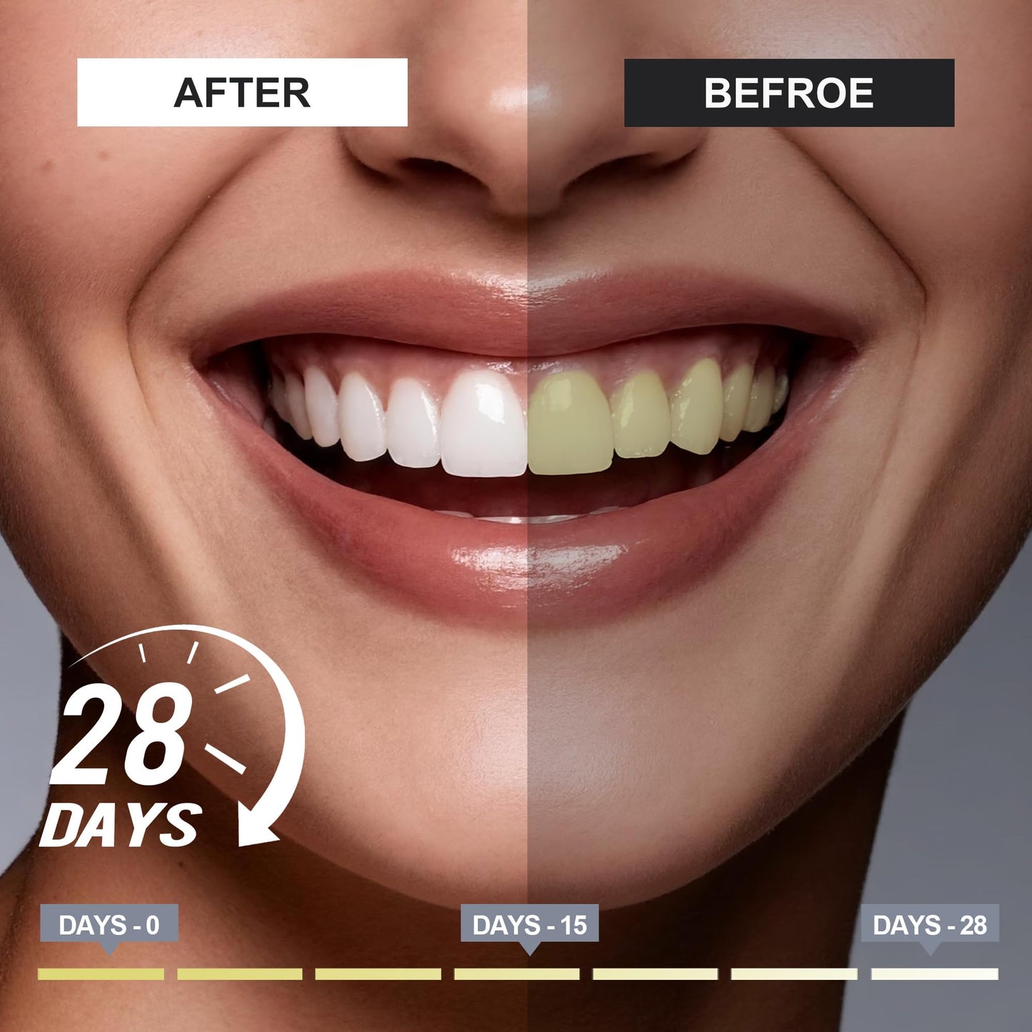 Woadee 7.5% Nano Hydroxyapatite Toothpaste,Fluoride Free,Whitening 3pcs