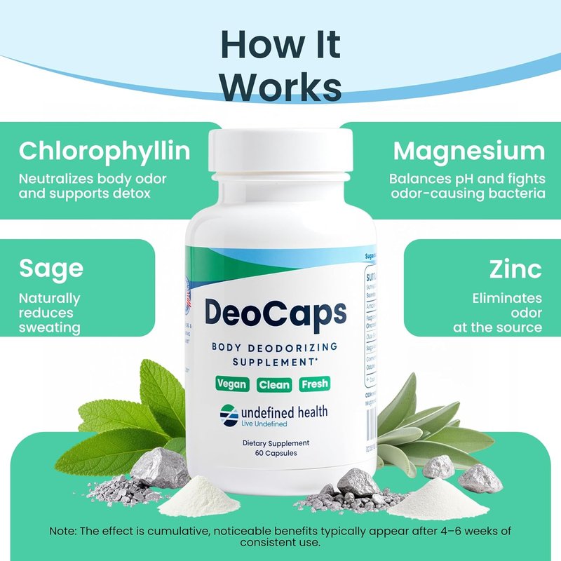 Whole Body Deodorizing Supplement - Natural Internal Deodorant for Odor Relief | 60 Chlorophyll Capsules for Gut Health