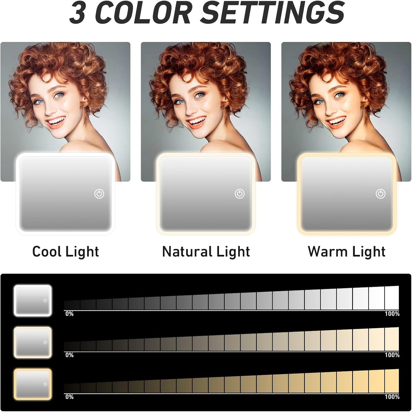Lighted Travel Makeup Bag - Partitionable Train Case with Dimming Mirror | Cosmetic Organizer & Toiletry Gift