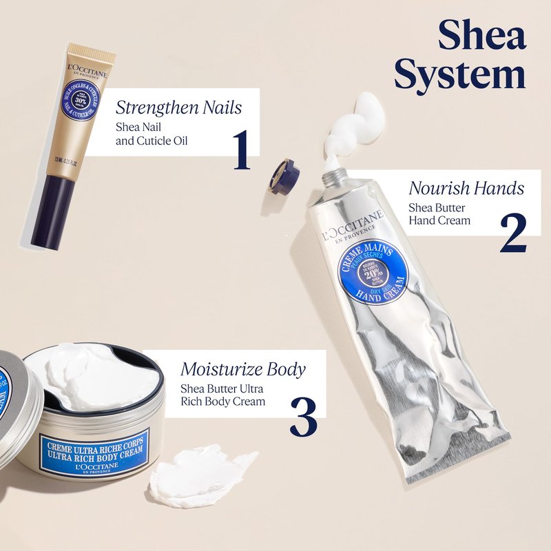 L'OCCITANE Shea Butter Ultra Rich Body Cream 6.90 oz