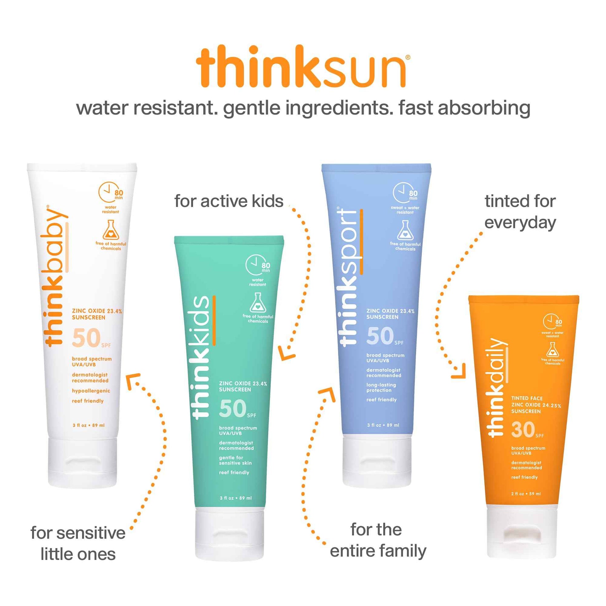 Thinkbaby SPF 50+ Baby Sunscreen, 6 Oz. – Safe, Natural Mineral Sun Cream for Babies - Water Resistant – Broad Spectrum UVA/UVB Sun Protection – Vegan Sunscreen for Kids