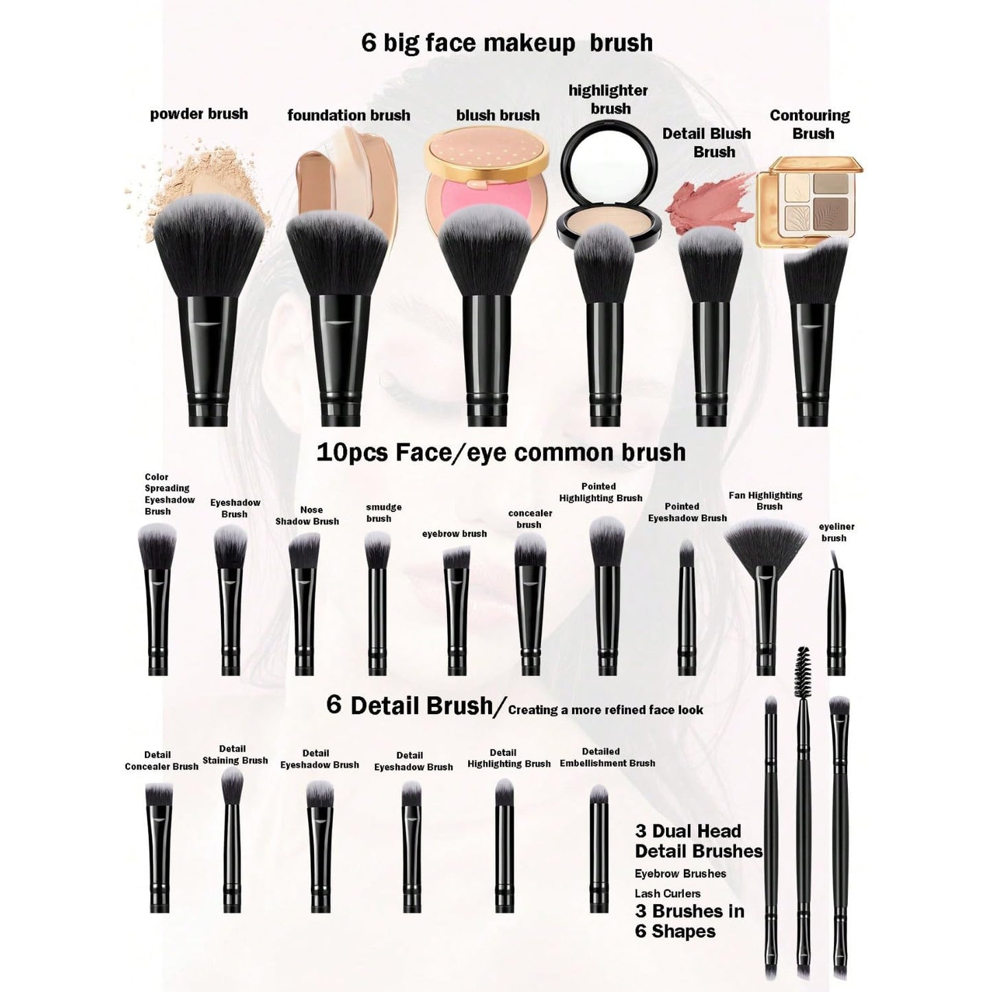 HGHDBT 65Pcs Black Makeup Brushes Set Professional Makeup Kit Multi-functional Makeup Tool Set with Case Facial Makeup Accessories, Foundation Makeup Brush Kit Eye and Face Make up Brushes & Tools