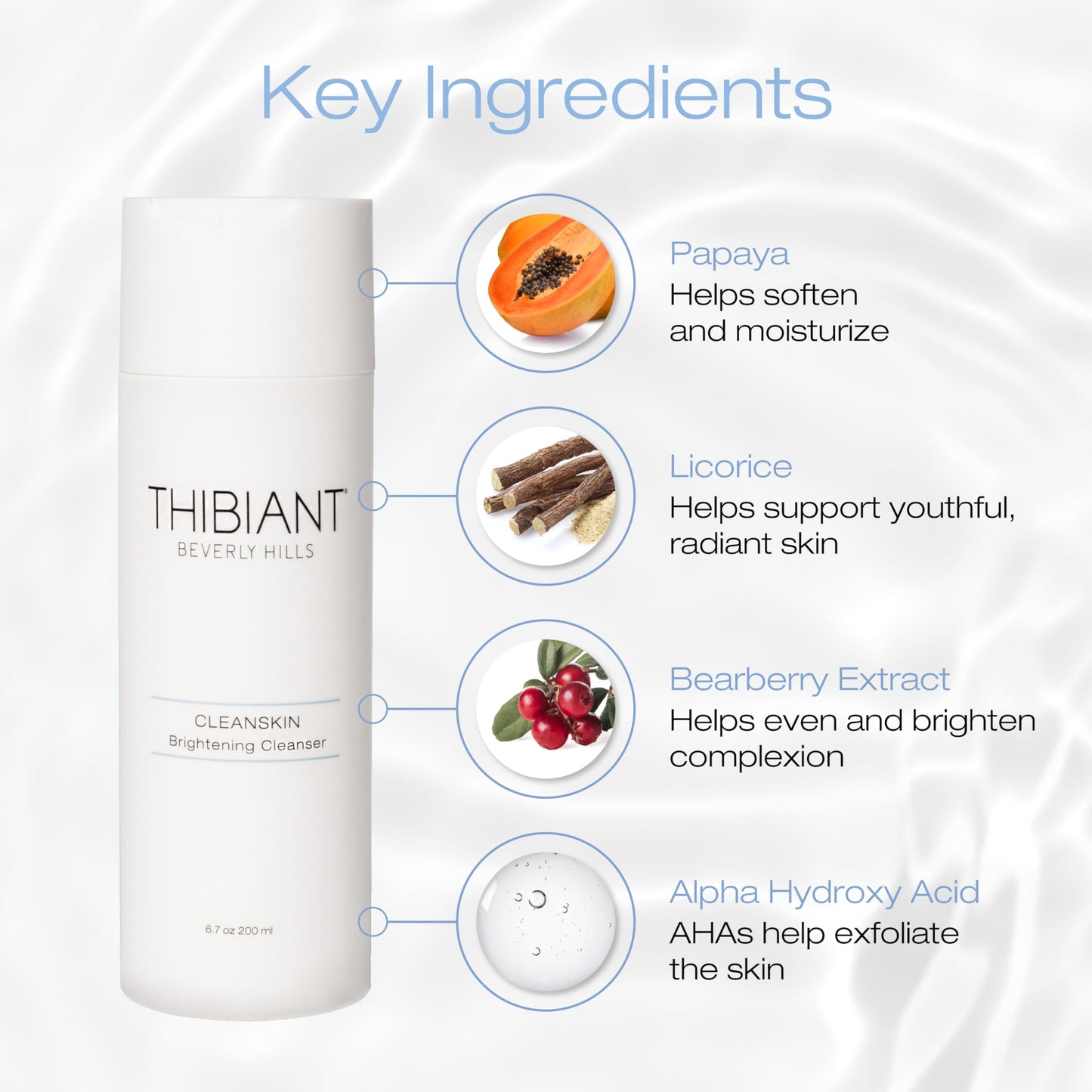 Thibiant Beverly Hills CleanSkin Brightening Facial Cleanser Exfoliating Face Wash with Hyaluronic Acid that Help Removes Dirt, Oil and Make-up, Fragrance-free, Paraben Free, 6.7 Oz