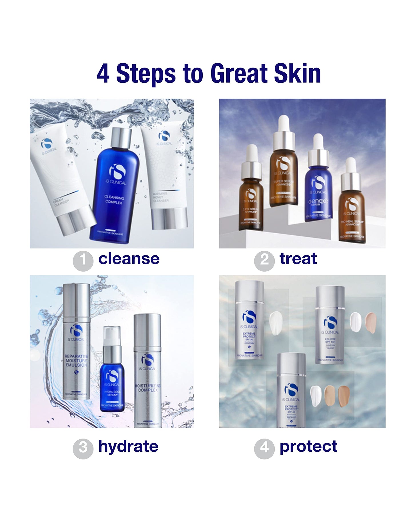 iS CLINICAL Pure Clarity Collection, Clear Complexion Skincare Full regimen Kit, Collection Gift Set, For blemish-prone skin