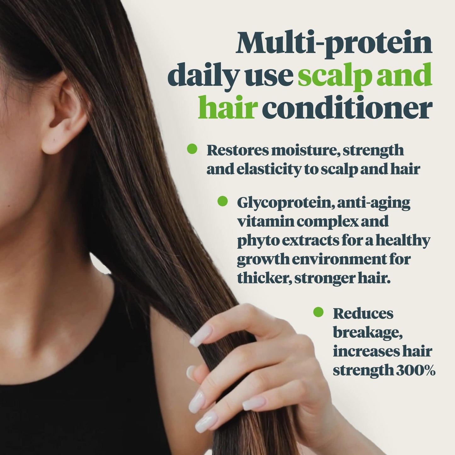 REVIV3 ProCare PRIME Moisture & Hair Conditioner for Damaged Dry Hair - Moisturizing, Hydrating Conditioner with Keratin Amino Acids, Plant Proteins, Peptides & Botanical Extracts, Sulfate Free, 12 oz