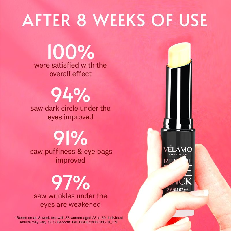 VELAMO ADVANCED Retinol Eye Stick Duo: Energizing & Renewing Under Eye Balms for Dark Circles, Puffiness, Fine Lines & Wrinkles - Travel Essentials, Portable & Perfect for On-the-go Use