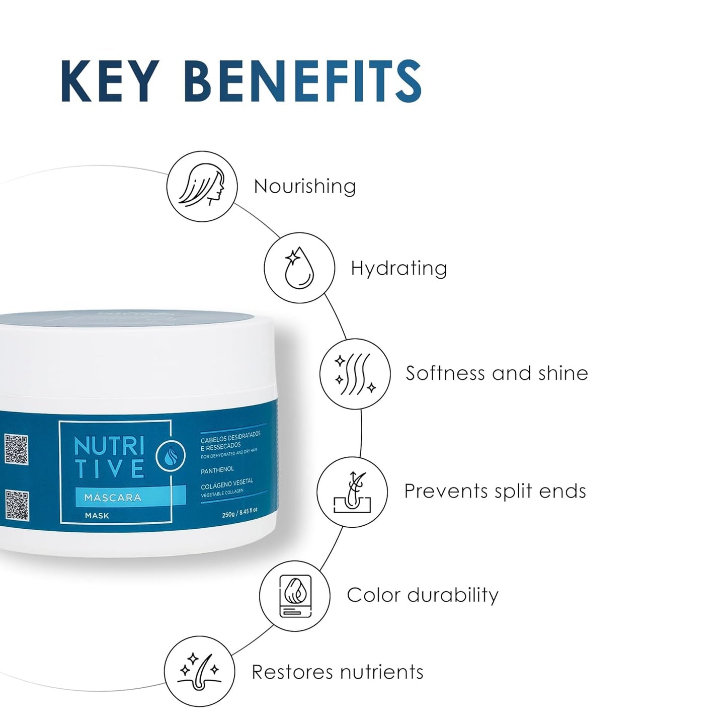 Phytoca Cosmetics Nutritive Hair Mask - Deep Hydration & Nourishment for Dry Hair | 8.45 oz with Panthenol & Collagen