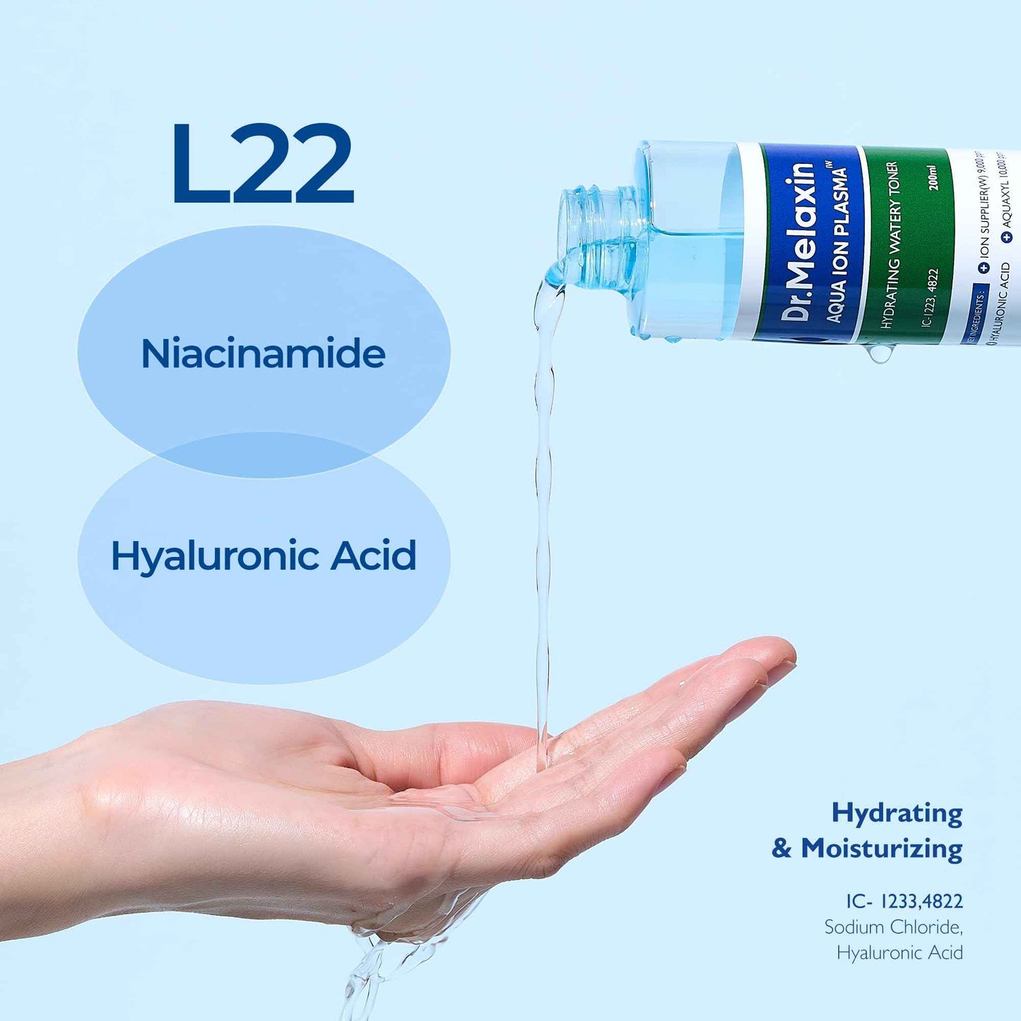 DR.MELAXIN Aqua Ion Plasma Watery Toner 200ml / 6.76 fl oz, Hyaluronic Acid, L22, moisturizing, Korean Skincare