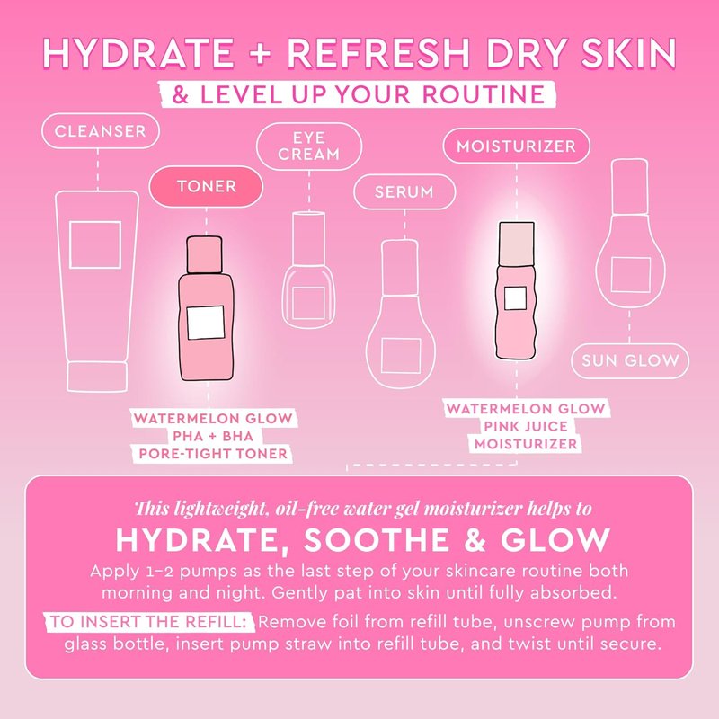 Glow Recipe Mini Watermelon Glow Toner & Pore Minimizer with Hyaluronic Acid | Hydrating Moisturizer Set (40ml & 25ml)