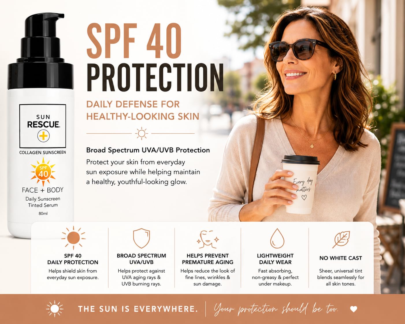 Sun Rescue SPF 40 Tinted Moisturizer -Face & Body, 2-Pack | Collagen + Vitamin C Broad Spectrum UVA/UVB Protection | Hydrating Sheer Tint for Healthy, Radiant Skin | 2 x 80ml