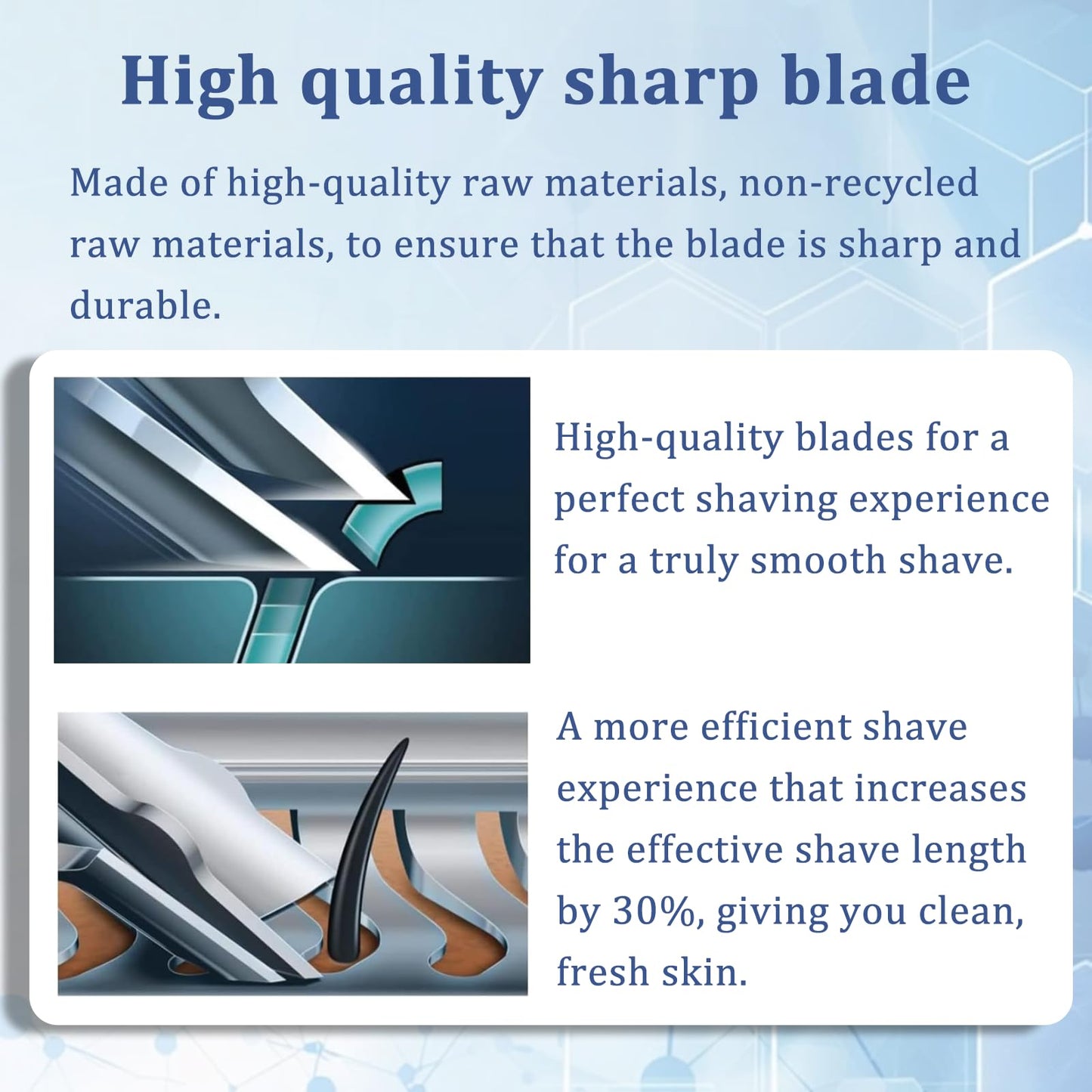 SH90 Replacement Heads Compatible with Philips Norelco Shaver S9000 Serie and S8000 Series, Upgrade Double-Layer Precision Blades,6 pcs
