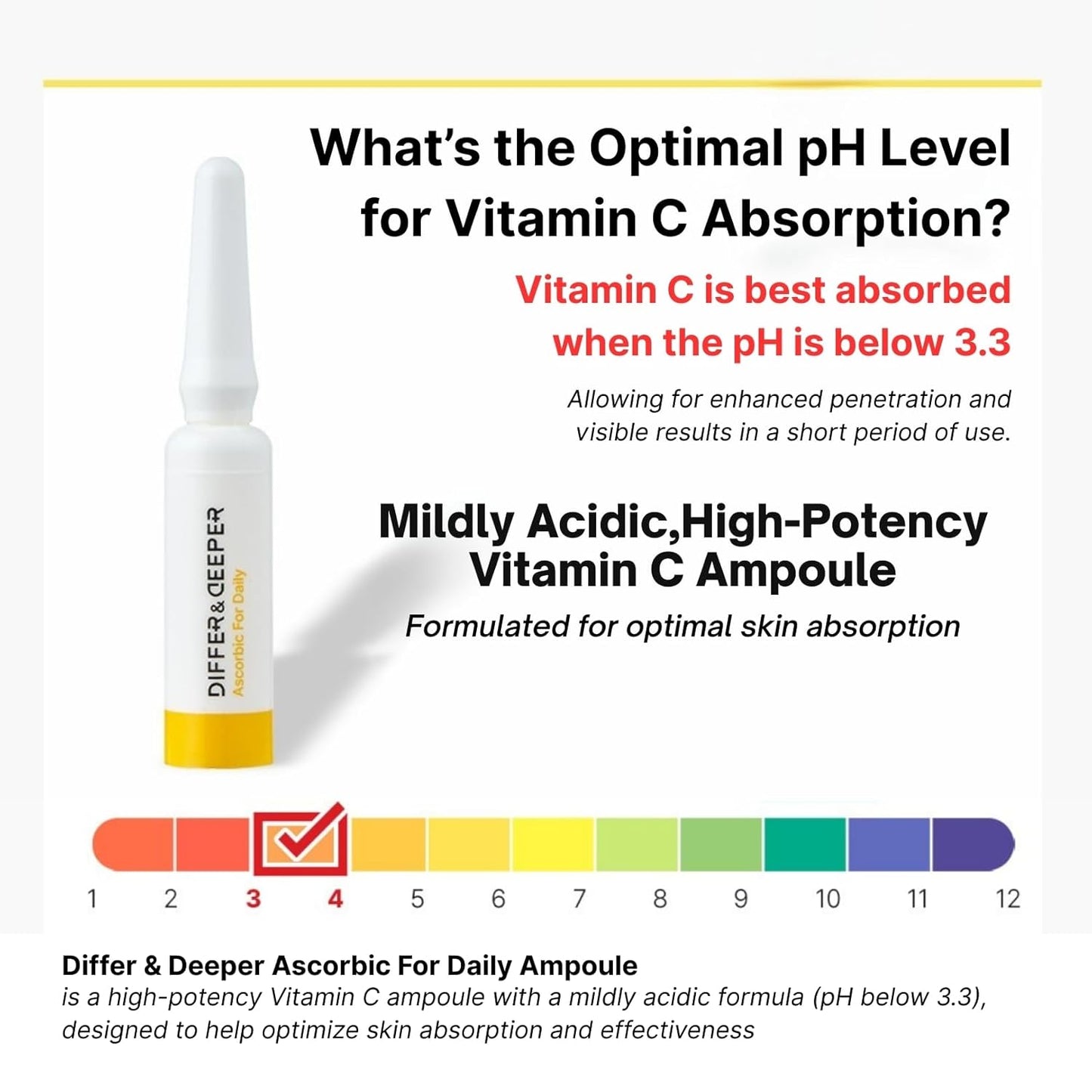Ascorbic Acid 20% Vitamin C Serum - Lightweight K-Beauty Ampoules | 7 x 2ml Daily Skincare
