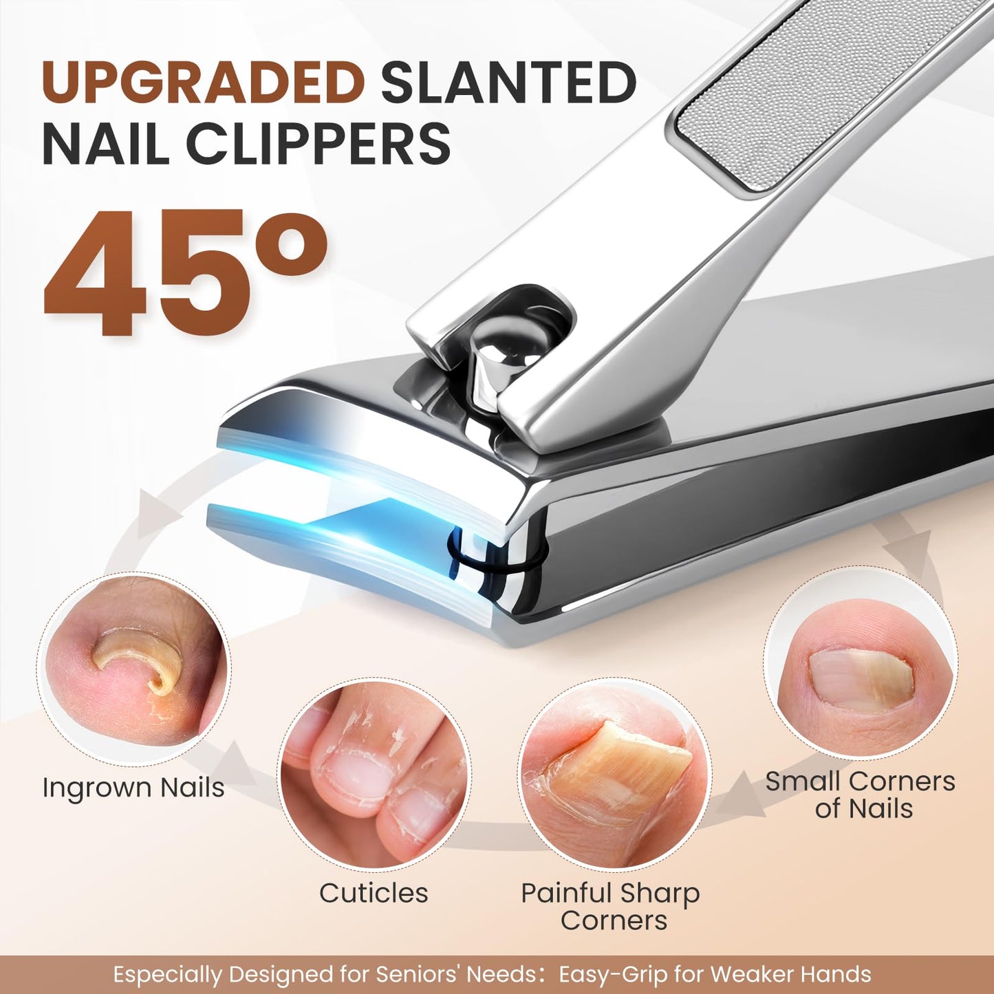 LIONVISON Ingrown Toenail Removal Kit: Thick Toenails in 3S & 70% Faster