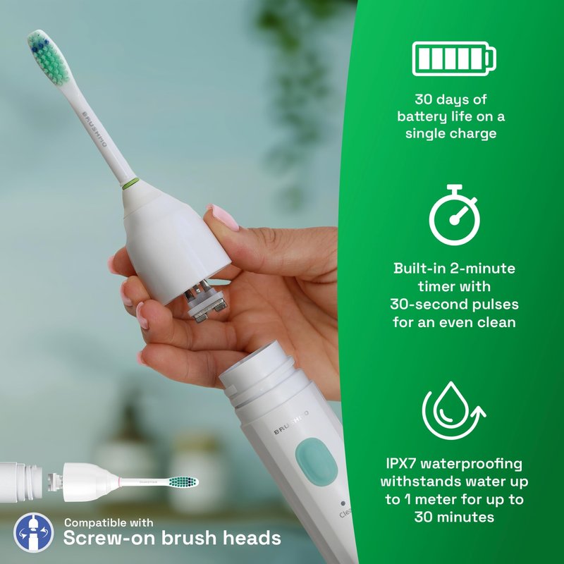 Brushmo E-Series Electric Sonic Toothbrush - Rechargeable Screw-On Electronic Tooth Brush for Adults with 3 Modes, Travel Case & Timer IPX7 Waterproof, 30 Days Lasting & Wireless Charging Base, White