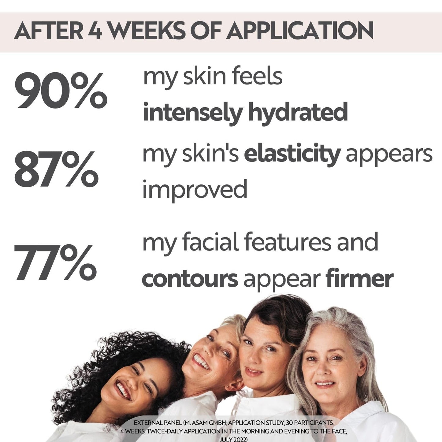 Retinol Intense 24h Cream - Anti-Aging Face Moisturizer with Hyaluronic Acid | 3.38 Fl Oz, Unisex Skin Care