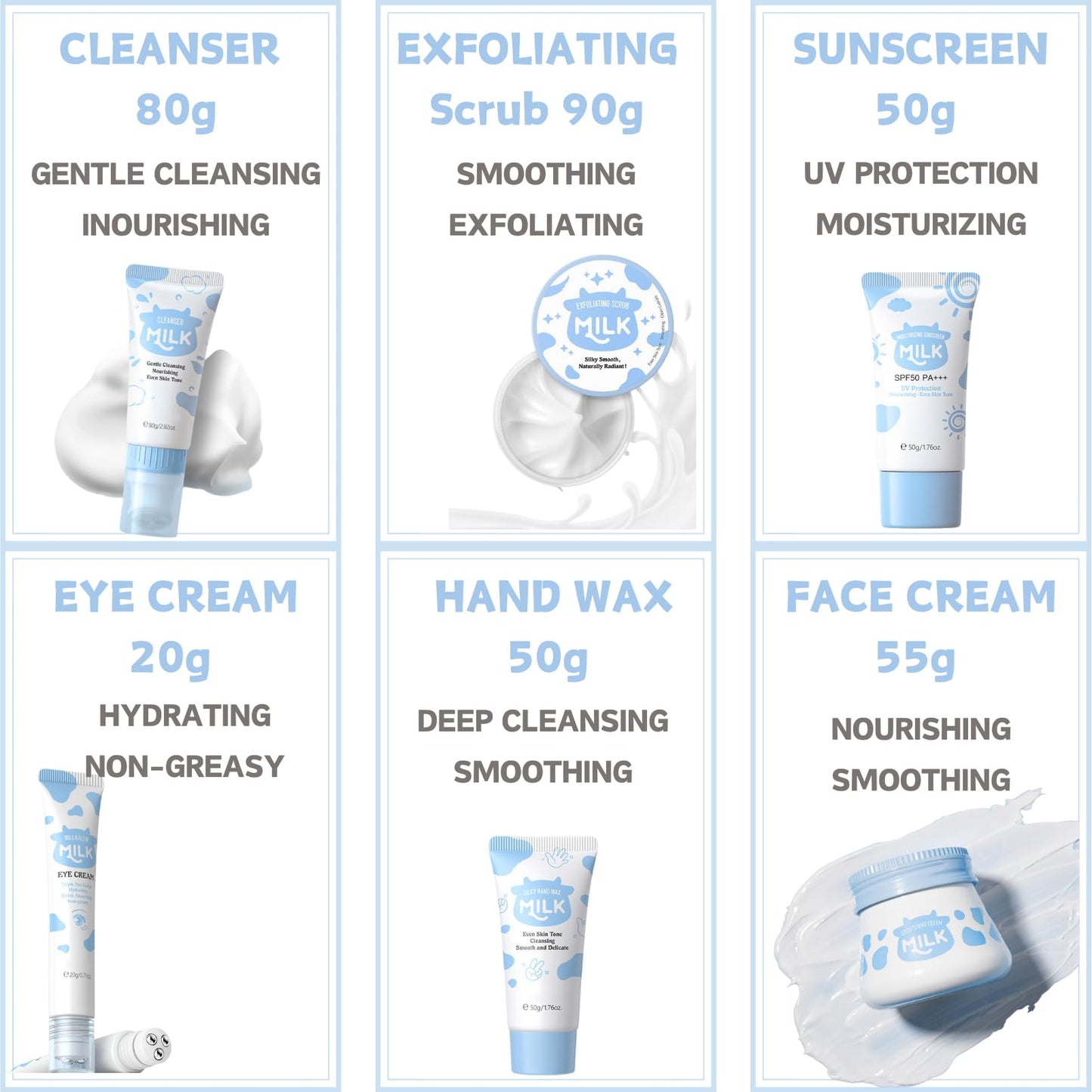 Milk Skincare Set Teen Girls Gifts - Skin Care for Teens 10-12 - Skin Care Set Moisturizing - Skin Care Routine Kit for Women - Skincare for Girls 10-12 - with Eye&Face Cream,Sunscreen (7PCS, Milk)