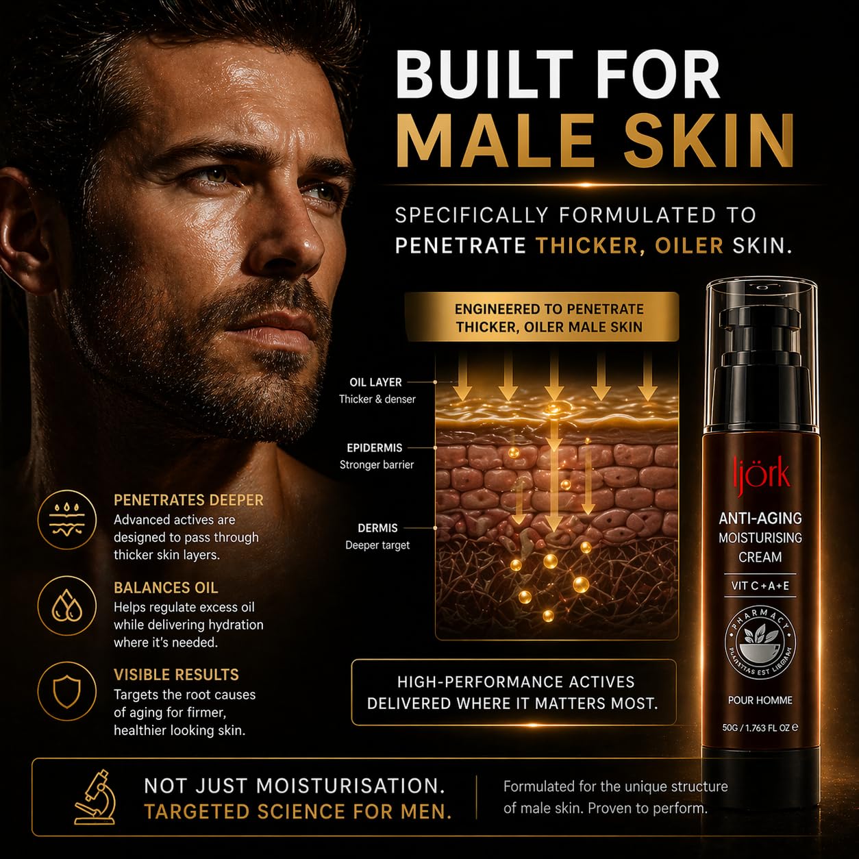 Men’s Anti-Aging Cream - Wrinkle Reduction for Face, Neck & Hands | Hydrating Formula