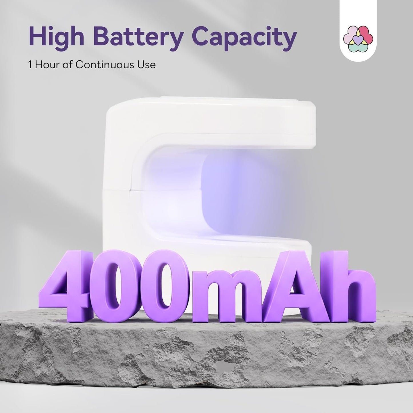 Saviland Mini Nail Lamp, Quick-Dry Gel Nail Lamp 16W, Portable U V Light for Easy and Fast Nail Extension, U V LED Curing Lamp for Manicure Starters DIY Nail Art