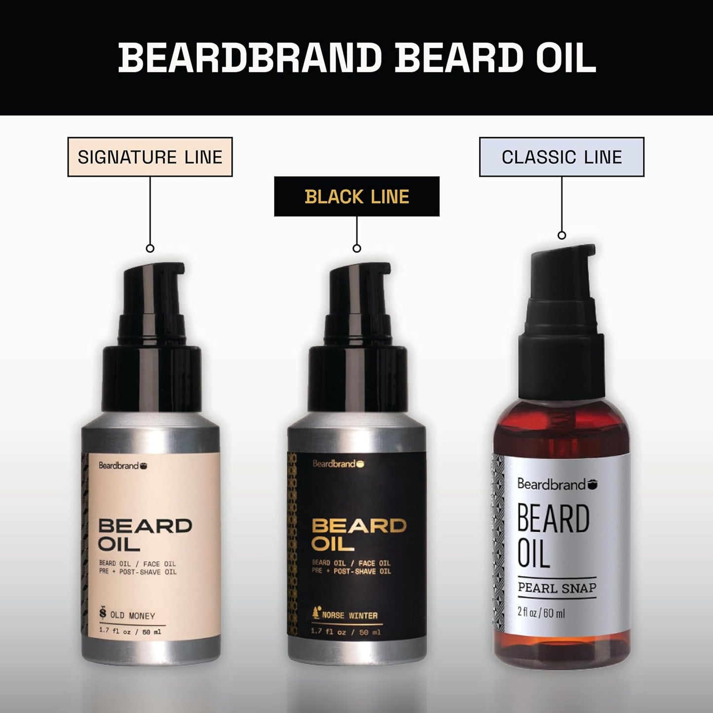 Beardbrand Men's Beard Oil - Jojoba Oil for Softening Stubble & Soothing Skin | Sandalwood & Cedar Scent, 2 fl oz