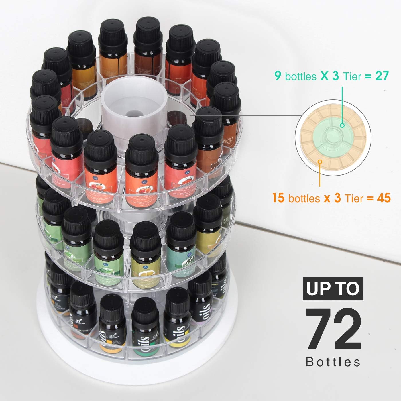 Rotating Essential Oil Display Stand - Spinning Rack for 45 Bottles | 3-Tier Organizer & Storage Holder