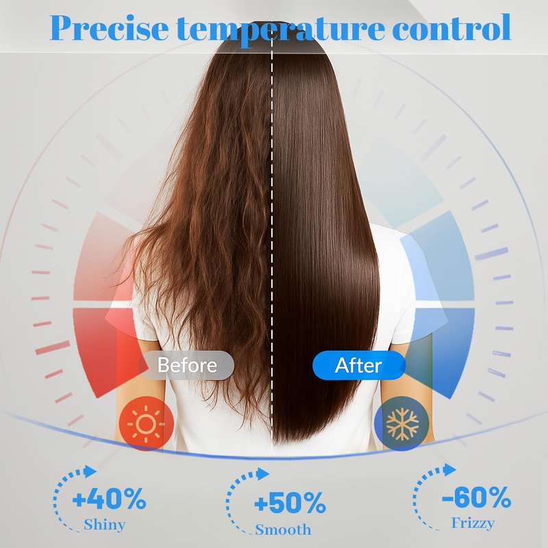Hair Dryer, 160,000 RPM High Speed Fast Drying Low Noise Professional Ionic Blow Dryer with Magnetic Nozzle, HD Display for Salon Travel Home Use