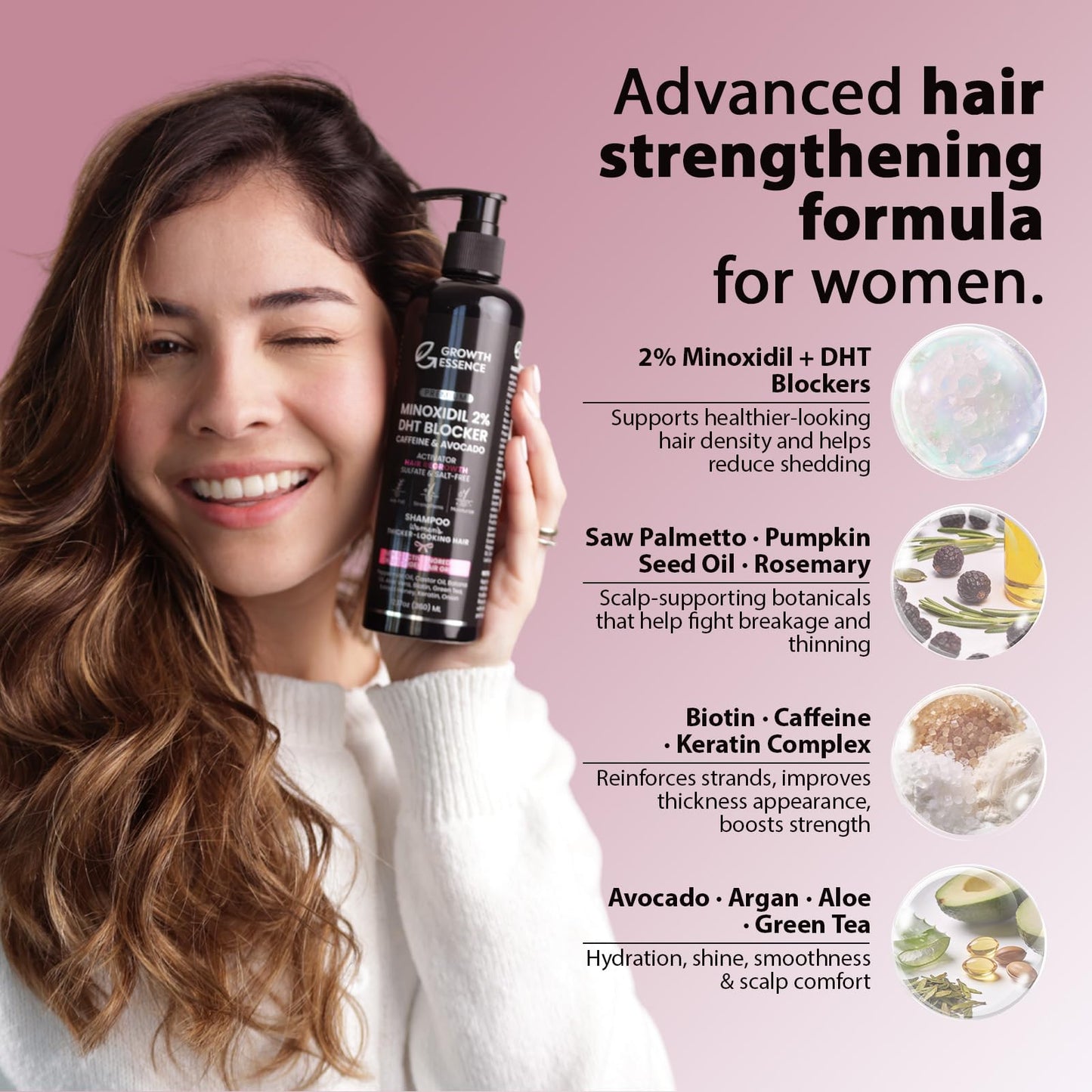 Minoxidil 2% Shampoo for Women – Growth Essence Premium, Hair Regrowth Shampoo with Biotin, Caffeine & DHT Blockers – Strengthening Formula with Keratin, Castor Oil, Green Tea & Rosemary