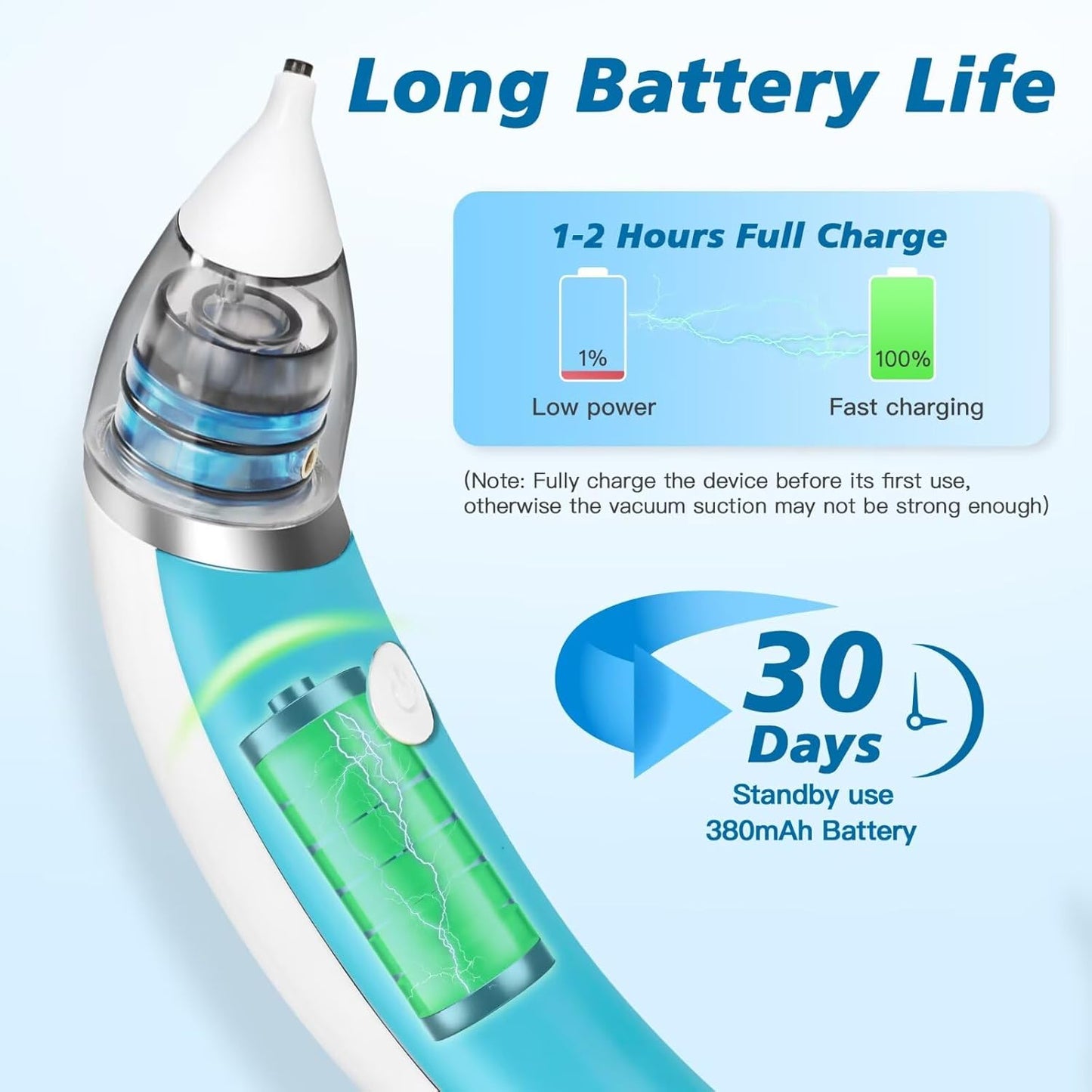 Ear Wax Removal Kit - Electric Vacuum with 5 Suction Levels | USB Rechargeable, Reusable, Blue